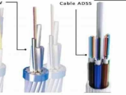 সঠিক ADSS কেবল