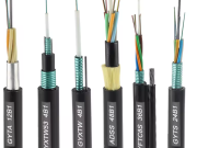 আউটডোৰ Fiber Optic Cable: Installation Steps and Maintenance Tips