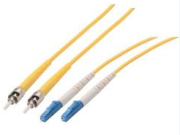 Power Over Fiber Technology Reসন্ধান কৰক: Latest Academic Achievements and Development Trends
