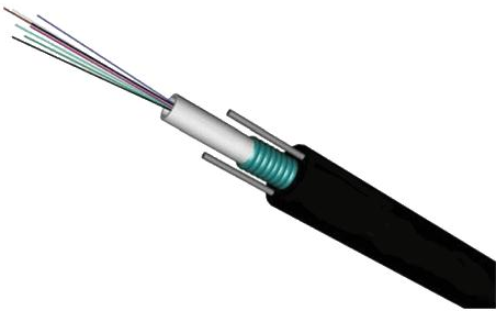 Outdoor Arতোমাৰd Cable